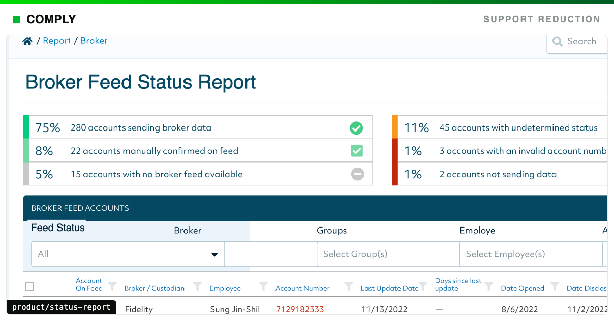 The Broker Feed Status Report, showing the six statuses that replaced the single ambiguous "Not Feeding" label