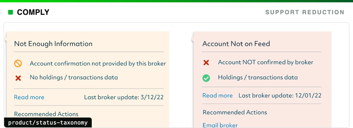 Two of the six statuses, each paired with the icons and recommended action a compliance officer would see